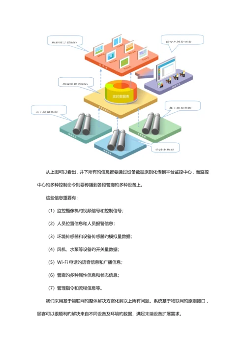 城市综合管廊监控系统专题方案.docx