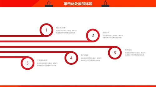 公司年度工作总结汇报通用PPT模板