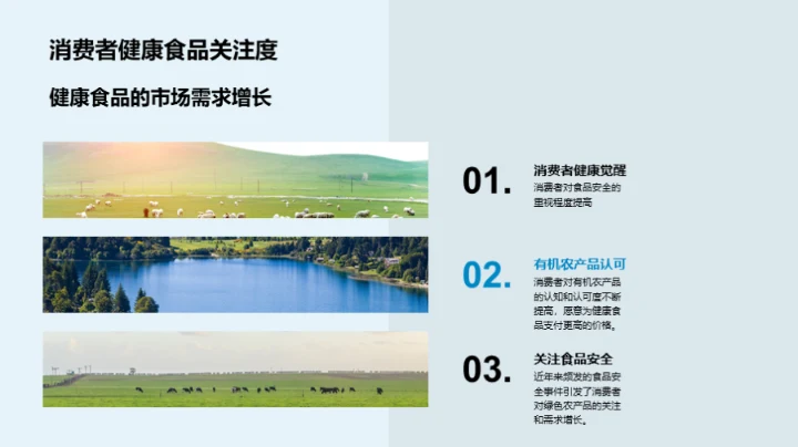 电商助力绿农发展