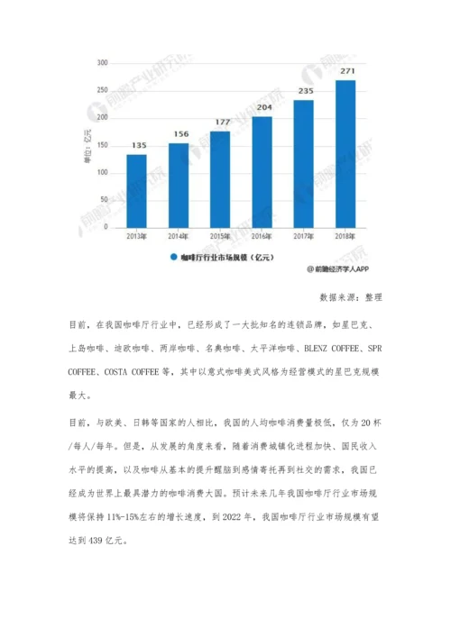 咖啡行业市场需求分析-咖啡厅市场规模不断扩大.docx