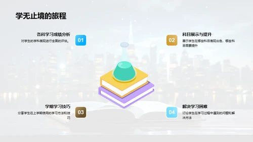 优化学习路径