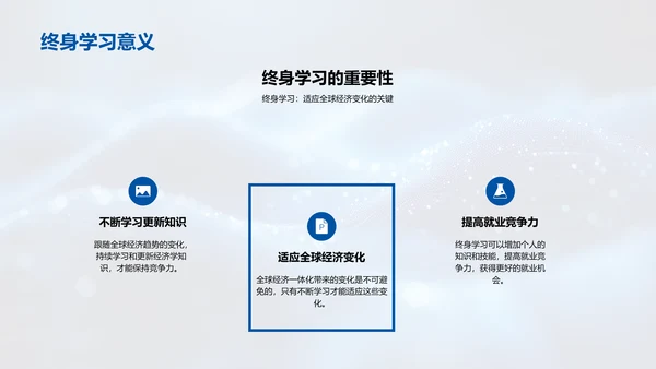 全球经济与经济学