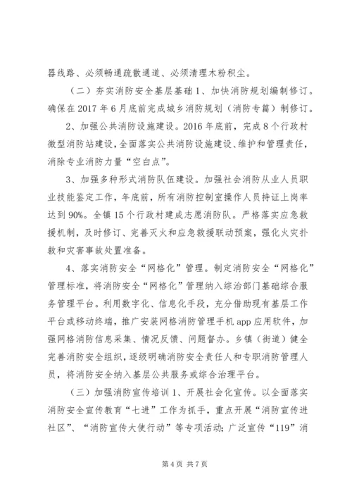 乡镇某年冬春火灾防控工作实施方案.docx