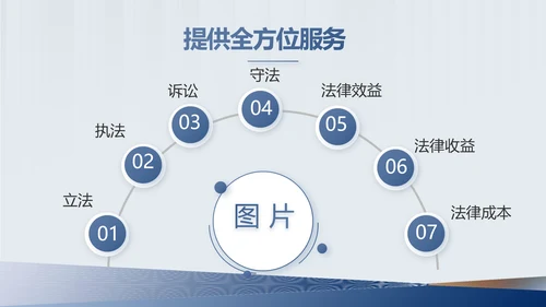 严谨简约法律硕士论文答辩动态PPT
