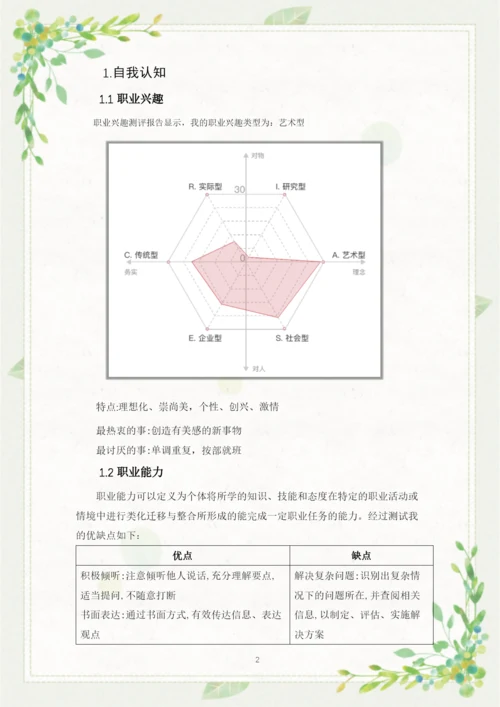 15页5000字助产专业职业生涯规划.docx