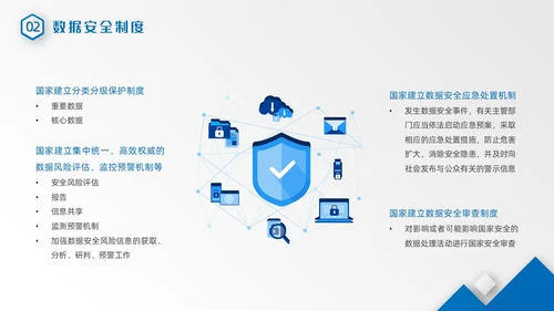 蓝色微粒体风几何形状数据安全网络信息安全培训动态PPT