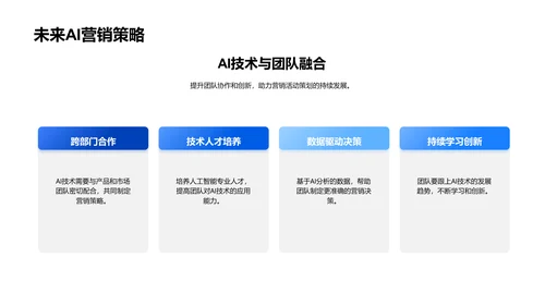 AI营销策略解析PPT模板