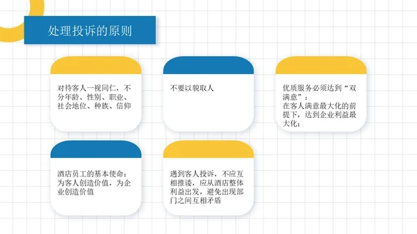 蓝黄色简约员工培训投诉处理培训PPT模板