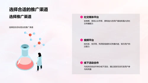 母亲节内容创新策略PPT模板
