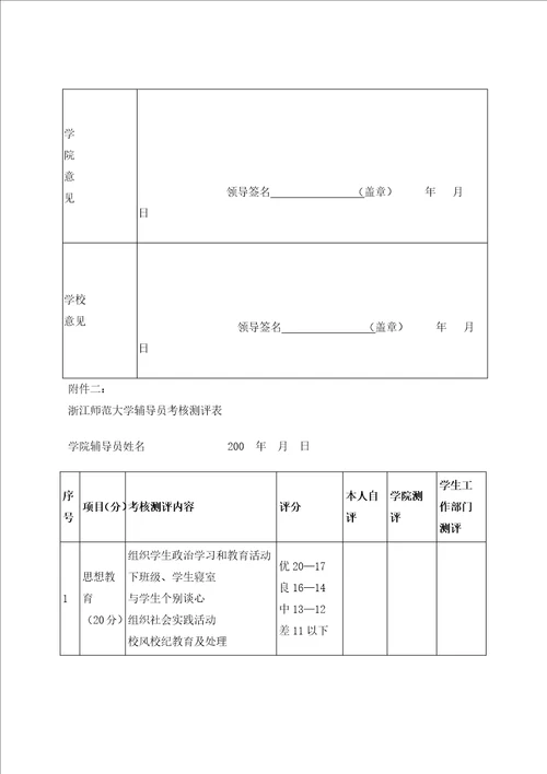 浙江师范大学辅导员工作考核办法