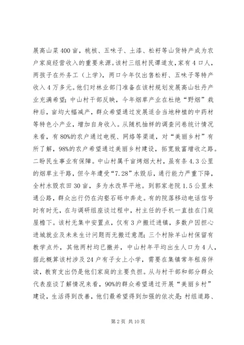 县美丽乡村建设的调研报告.docx