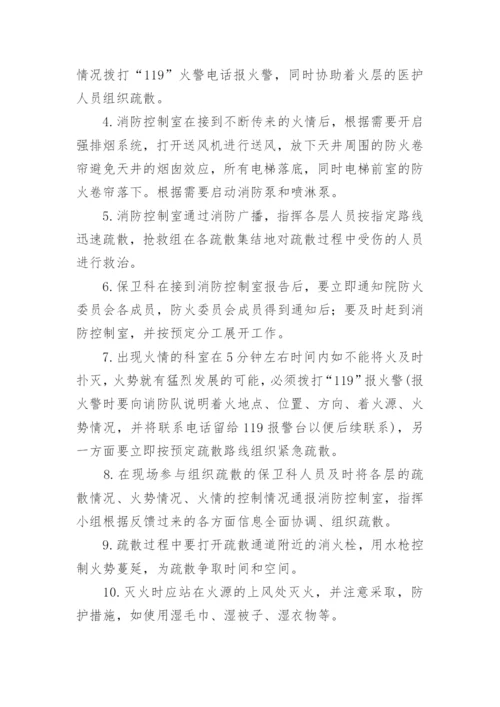 医院火灾应急预案.docx