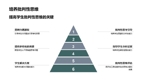 互动教学新策略