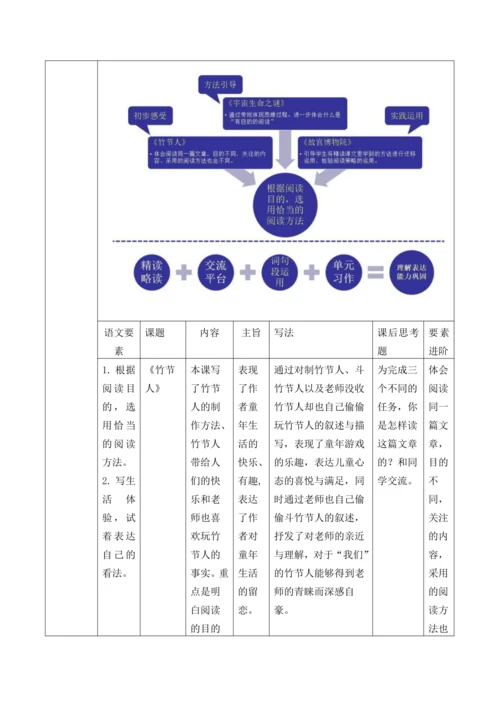 统编版六年级上册语文第三单元大单元   教案