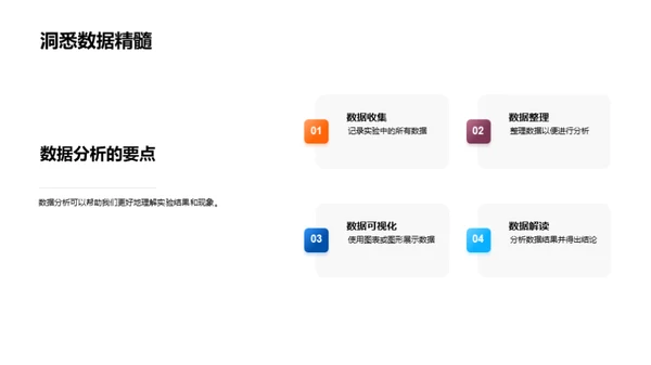 掌握科学实验之道