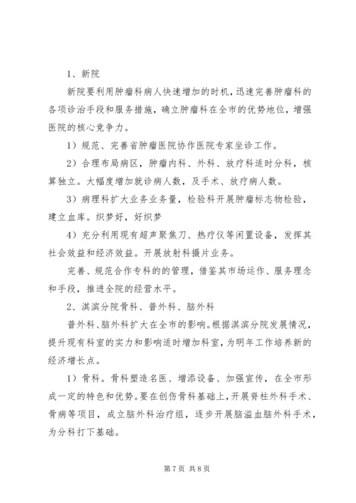 新的医院下年度工作计划书.docx