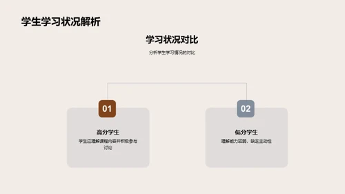 季度教学效果总结