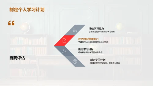 新学期 学习策略