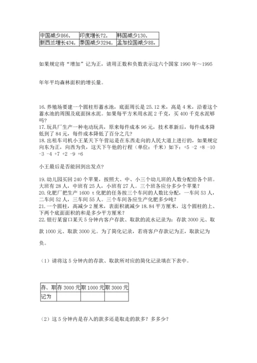 六年级小升初数学应用题50道带答案（研优卷）.docx