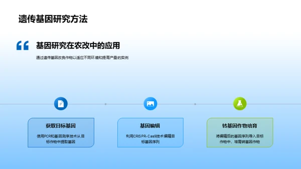 农业科技发展浅析