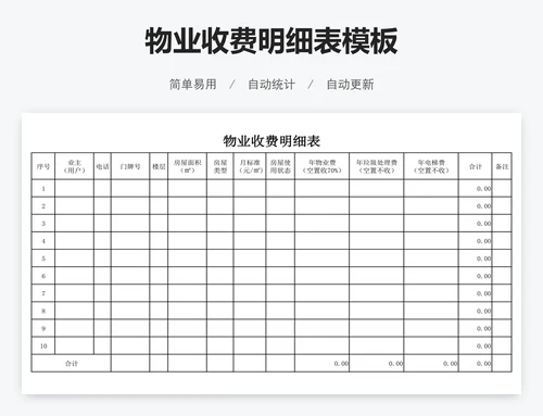物业收费明细表模板