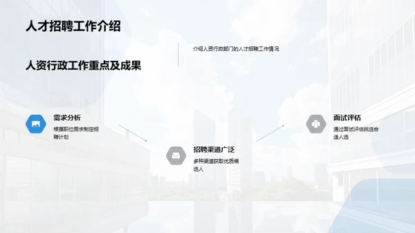 人资行政的挑战与策略