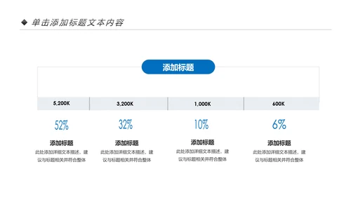 蓝色房地产行业营销策划销售工作汇报PPT模板
