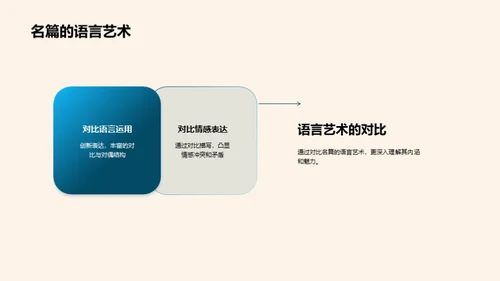 经典文学深度解析