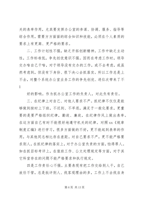 第一篇：思想作风整顿办公室主任自查报告.docx