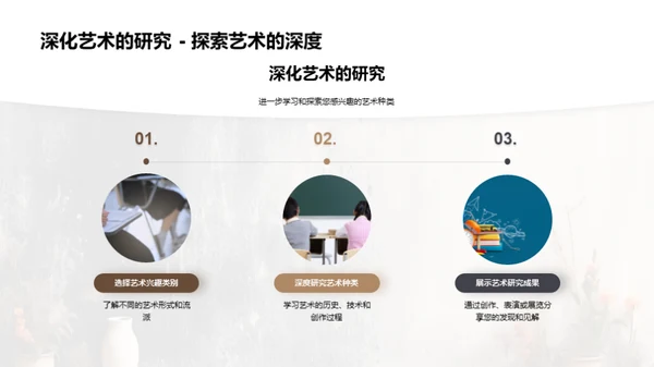 艺术世界深度解析