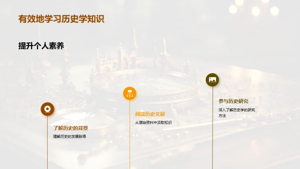 探索历史学的世界