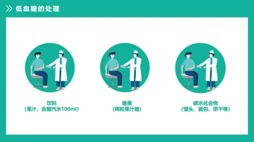 糖尿病健康知识宣教通用PPT
