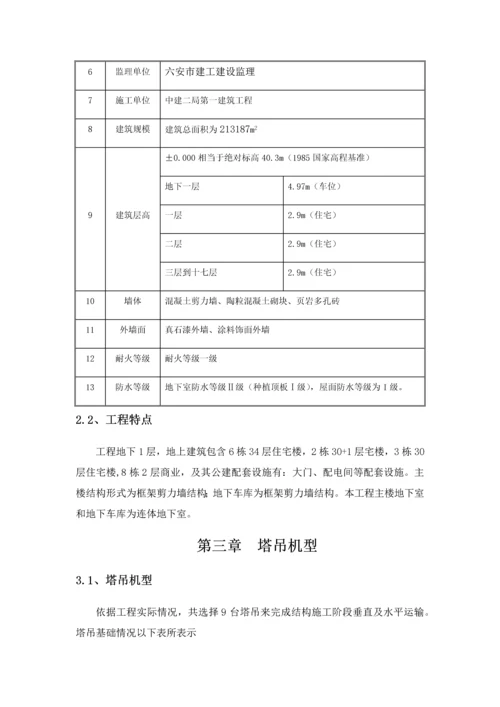 塔吊顶升综合标准施工专业方案.docx