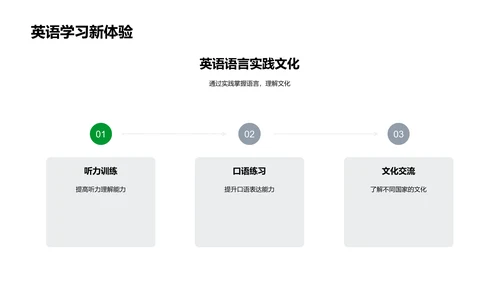 初中学习方法指导PPT模板