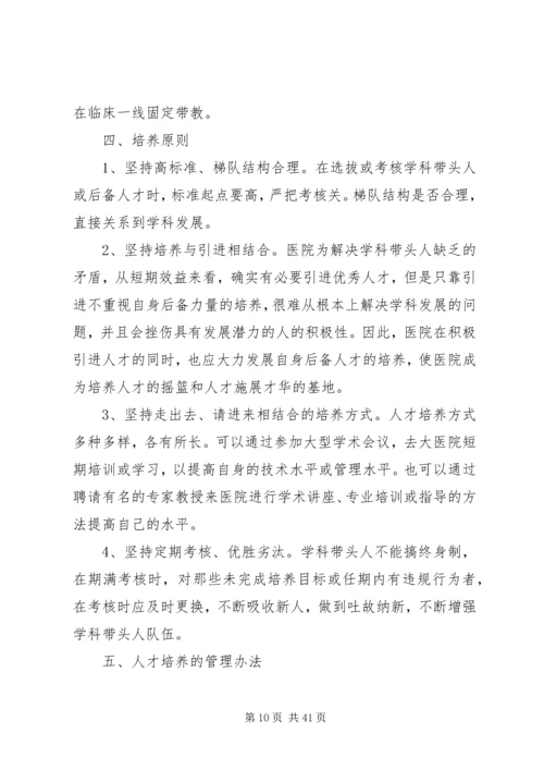 医院人力资源管理制度.docx