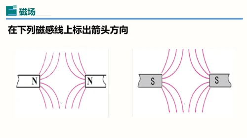 2023-2024学年九年级物理全一册同步精品课堂（人教版）20.1磁现象永磁铁（课件）30页ppt