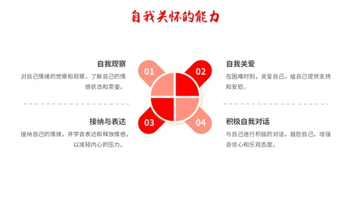 红色简约调节情绪拥抱好心情主题PPT模板