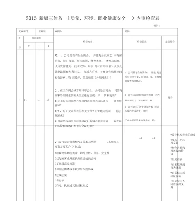 2015新版三体系质量环境职业健康安全内审检查表含审核记录