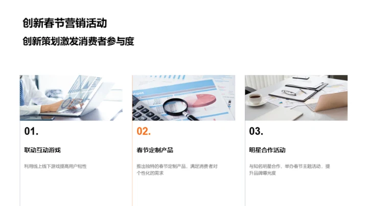 春节营销策略解读