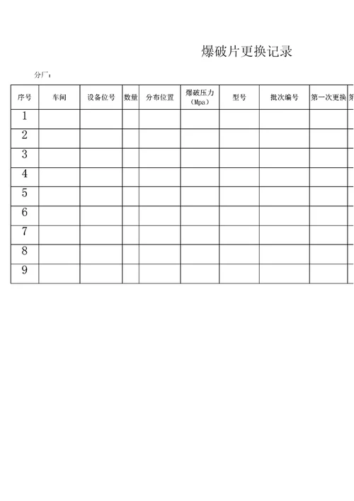 爆破片管理制度