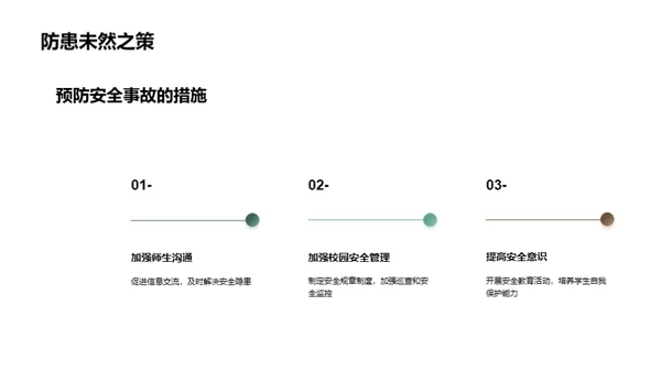 课堂安全立方体