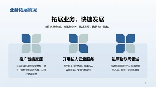 蓝色商务现代互联网部门工作总结汇报PPT模板