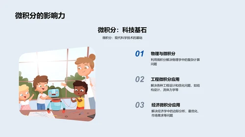 微积分概论PPT模板