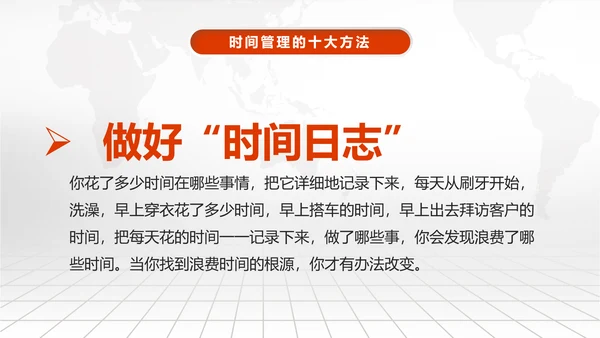 时间管理技巧PPT模板企业培训人力资源