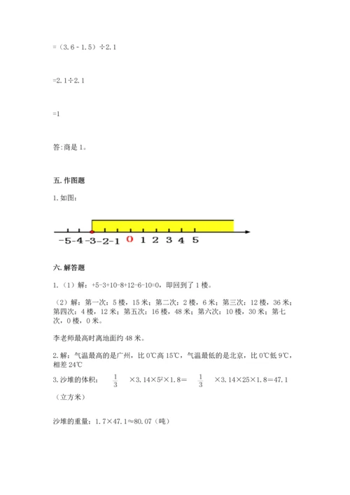 小学六年级下册数学期末测试卷含答案【综合卷】.docx