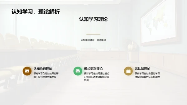 培训师的教学方法