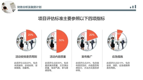 简约办公场景商业计划书PPT模板