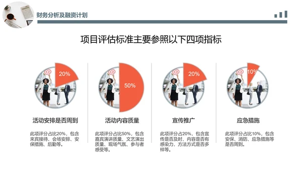 简约办公场景商业计划书PPT模板