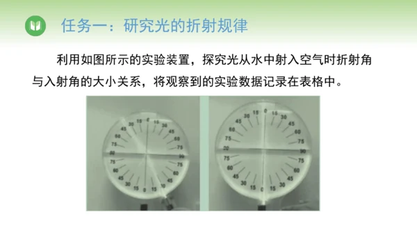 2024-2025学年人教版物理八年级上册4.4光的折射课件（31页ppt）