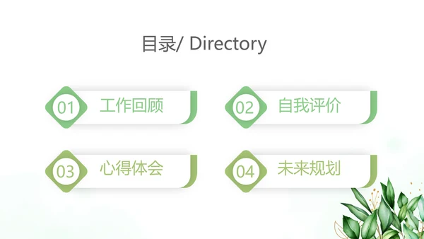 绿色小清新述职报告动态PPT模板